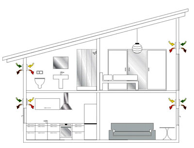dezentrale-lueftungsanlagen_400x306