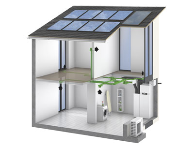 zentrale-lueftungsanlagen_400x306